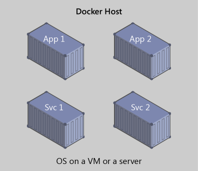 docker-host