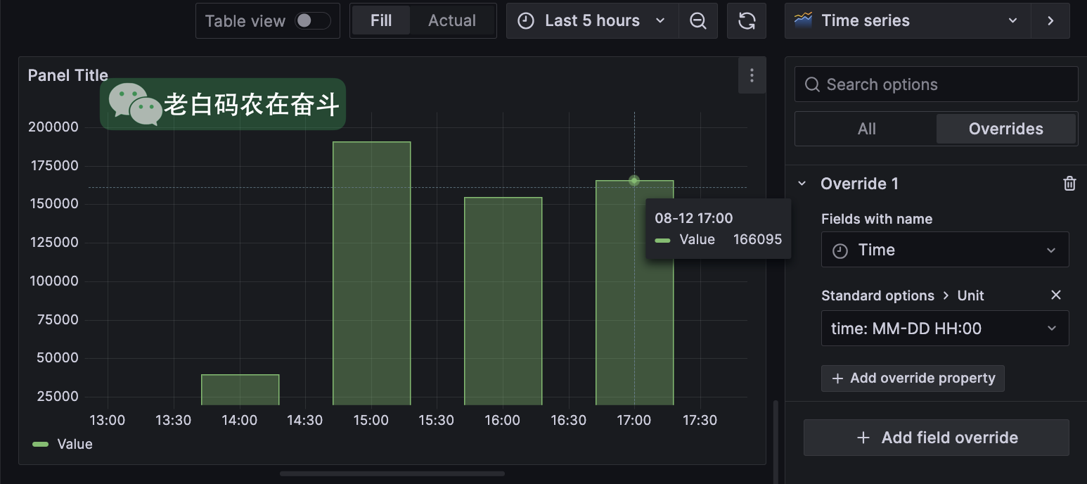 diff-offset-1-day-bars