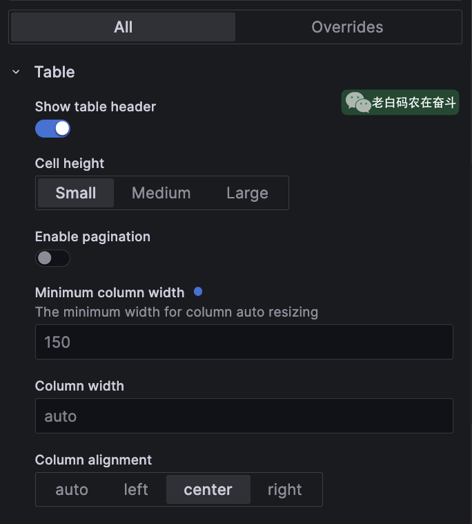 table-column-align