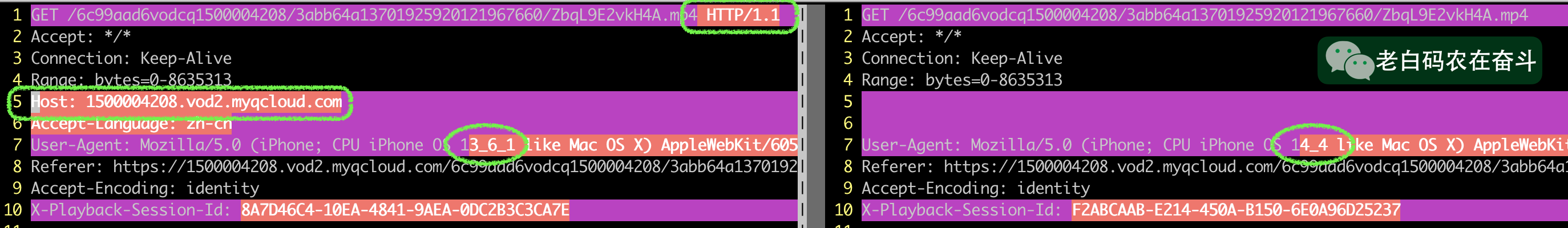 http-header-comparison