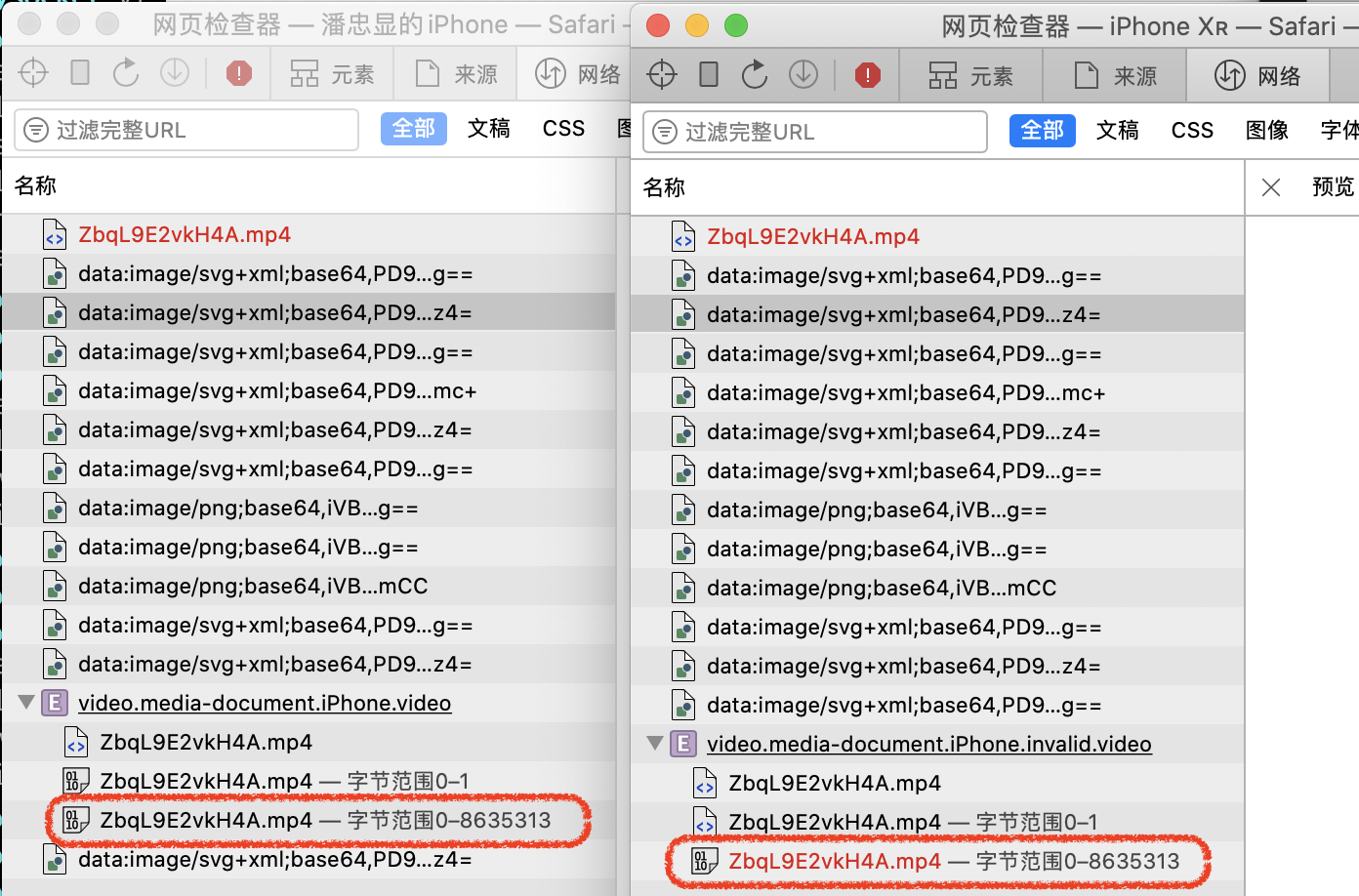 network-package-comparison