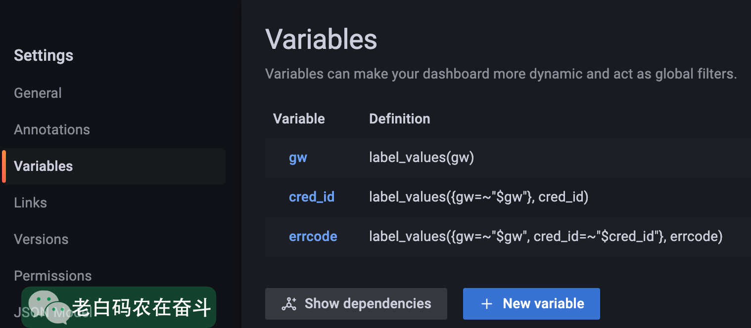 grafana-config-variables