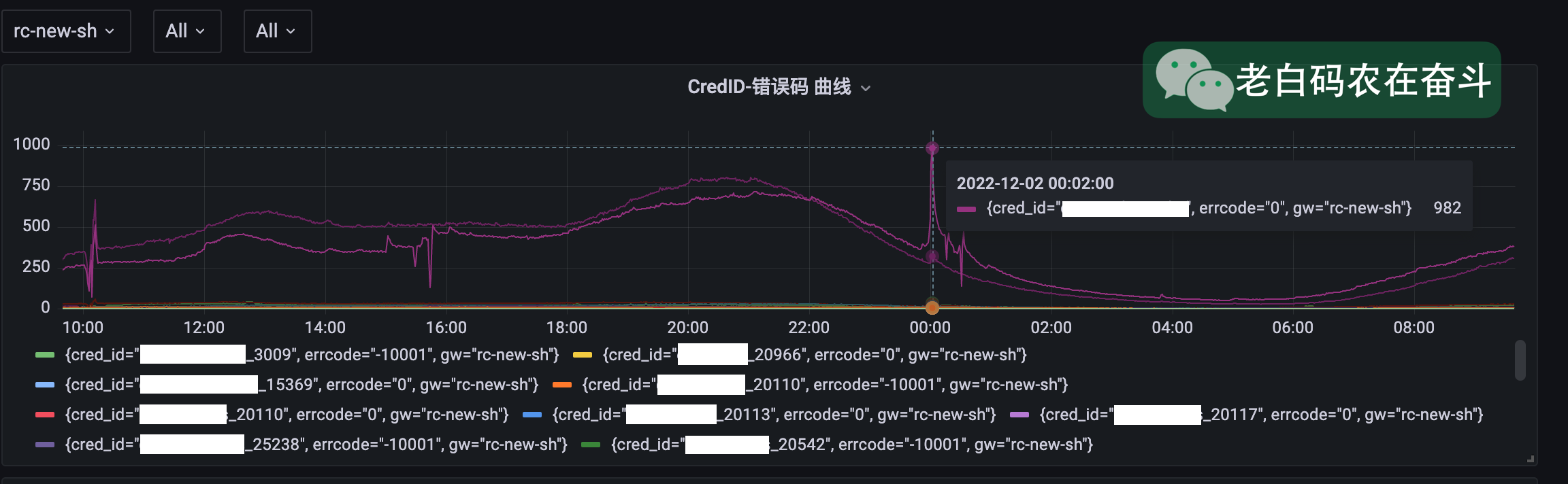 grafana-monitor-01