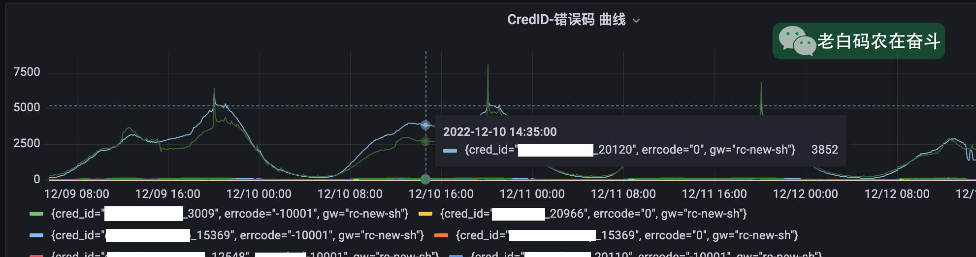 grafana-monitor-02