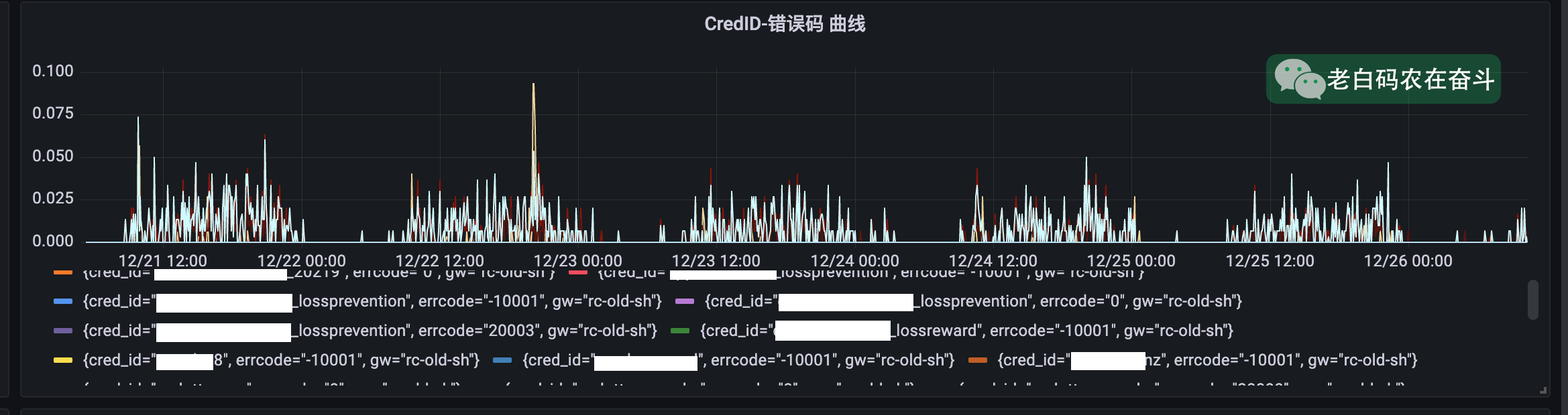 grafana-monitor-04